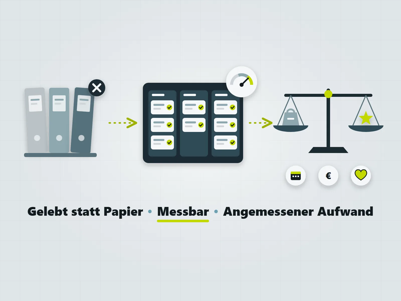 Qualitätsmanagement